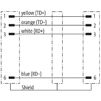 RJ45 Droit/RJ45 Droit; Ethernet Cat 5; PUR Blindé 2x2x0,34 Vert 1.5m - 7000-99711-7960150 (ARTICLE D'OCCASION)-Lire la description