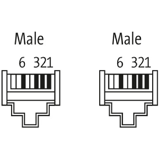 RJ45 Droit/RJ45 Droit; Ethernet Cat 5; PUR Blindé 2x2x0,34 Vert 1.5m - 7000-99711-7960150 (ARTICLE D'OCCASION)-Lire la description