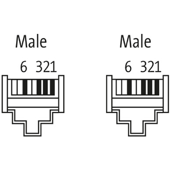 RJ45 Droit/RJ45 Droit; Ethernet Cat 5; PUR Blindé 2x2x0,34 Vert 1.5m - 7000-99711-7960150 (ARTICLE D'OCCASION)-Lire la description