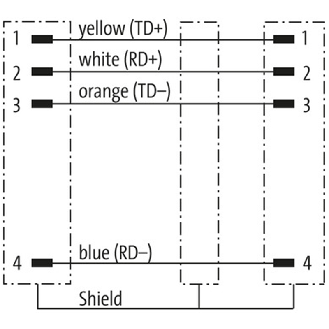 M12D Mâle 90°/M12D Mâle 90°; Ethernet; PUR Blindé 2x2x0.34 Vert 10m - 7000-44561-7941000-Lire la description