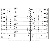 RJ45 Mâle Droit/RJ45 Mâle Droit; Blindé PUR 4x2xAWG26 Vert CAT6 30m - 7000-74311-7903000 RJ45 Mâle Droit/RJ45 Mâle Droit; Blindé PUR 4x2xAWG26 Vert CAT6 30m - 7000-74311-7903000