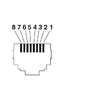 M12D Mâle Droit 4p/RJ45 Mâle Droit 4p; PVC Blindé Vert 5m Profinet - NBC-M12MSD/ 5,0-93B/R4AC-Lire la description