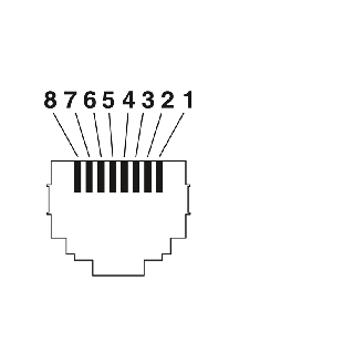 M08D Droit 4p/RJ45 Droit; Câble Blindé PUR/FRNC Vert 10m - NBC-M8MSD/10,0-93C/R4AC-Lire la description