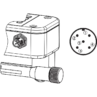 Capteur de débit à ultrasons DN 32, 0 .. 180 l/min, GF G 2 ¾ - FFUC25-3G1IO-Lire la description