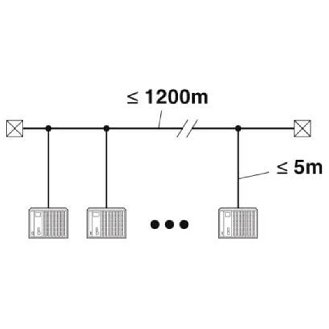 Répétiteur RS485/RS485 à 2 fils - PSM-ME-RS485/RS485-P-Lire la description