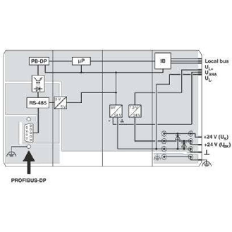 Tête de station Profibus DP/V1, avec connecteur et étiquette - IL PB BK DP/V1-PAC-Lire la description