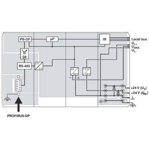 Tête de station Profibus DP/V1, avec connecteur et étiquette - IL PB BK DP/V1-PAC-Lire la description