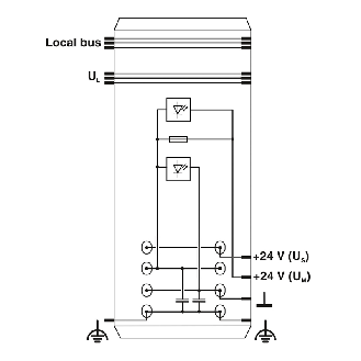 Module Inline d'alimentation, 24 V DC, avec fusible - IB IL 24 PWR IN/F-PAC-Lire la description