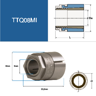 FENNER DRIVES -  Référence TTQM0820 - Moyeu expansible Trantorque Mini avec diamètre intérieur de 08 mm-Lire la description