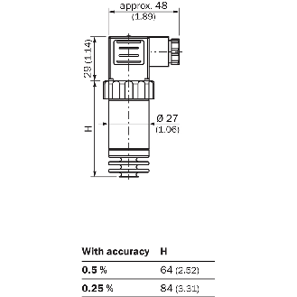 Capteur de pression 0 .. 1 bar, 4-20mA, Clamp (DIN 32676) DN 40 - PHT-RB1X0SD40S0ALS0Z-Lire la description