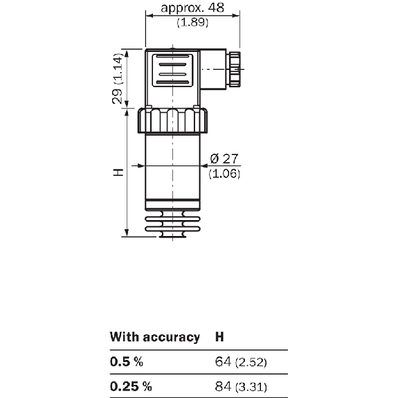 Capteur de pression 0 .. 1 bar, 4-20mA, Clamp (DIN 32676) DN 40 - PHT-RB1X0SD40S0ALS0Z Capteur de pression 0 .. 1 bar, 4-20mA, Clamp (DIN 32676) DN 40 - PHT-RB1X0SD40S0ALS0Z-Lire la description