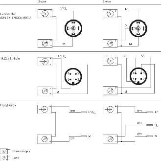 Capteur de pression 0 .. 100 bar, 0-10V, G1/4A DIN 3852-E - PBT-RB100SG1SSNVMC0Z-Lire la description