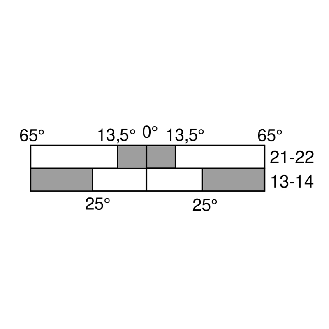 Int. de position Levier rotatif à tige ressort DF 1NO/1NF, 1xM20 - 1362858 | ES 97 DF 11-Lire la description