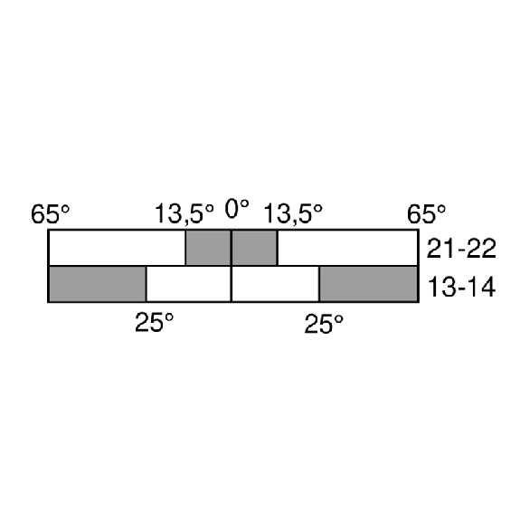 Int. de position Levier rotatif à tige ressort DF 1NO/1NF, 1xM20 - 1362858 | ES 97 DF 11 Int. de position Levier rotatif à tige ressort DF 1NO/1NF, 1xM20 - 1362858 | ES 97 DF 11-Lire la description
