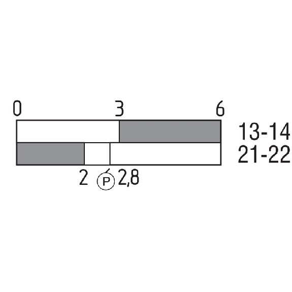 Int. de séc. position Poussoir à galet "C" 1NO+1NF Plastique, 1xM20 - TR 336-11Z-M20-RMS Int. de séc. position Poussoir à galet "C" 1NO+1NF Plastique, 1xM20 - TR 336-11Z-M20-RMS-Lire la description