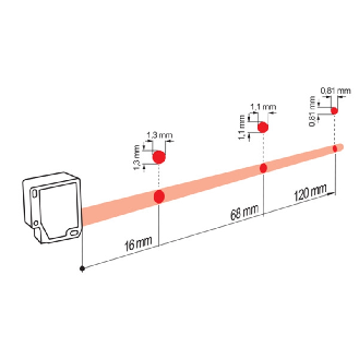 Laser de mesure Point PNP/NPN P=16-120mm 0-10V/0-5V IO-Link M08 4P - OM20-P0120.HH.YUN-Lire la description
