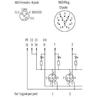 Répartiteur 6xM12 4p LED PNP; M23 12p - 27764 | MVB6-V-Lire la description