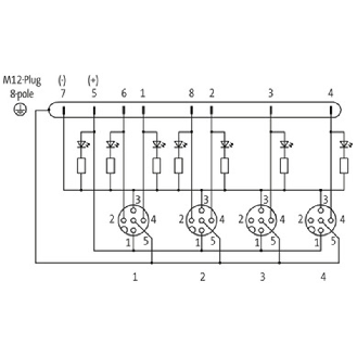 Répartiteur 4xM12 4p PNP LED; M12 8p - 8000-84470-0000000-Lire la description