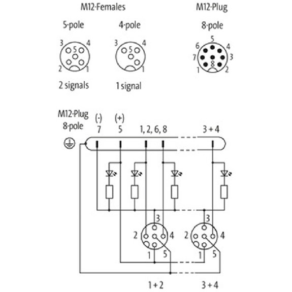Répartiteur 4xM12 4p PNP LED; M12 8p - 8000-84470-0000000-Lire la description