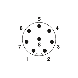 Répartiteur 4xM08A Fem 3p PNP; M12 - SACB- 4/3-L-M12-M8 HD-Lire la description