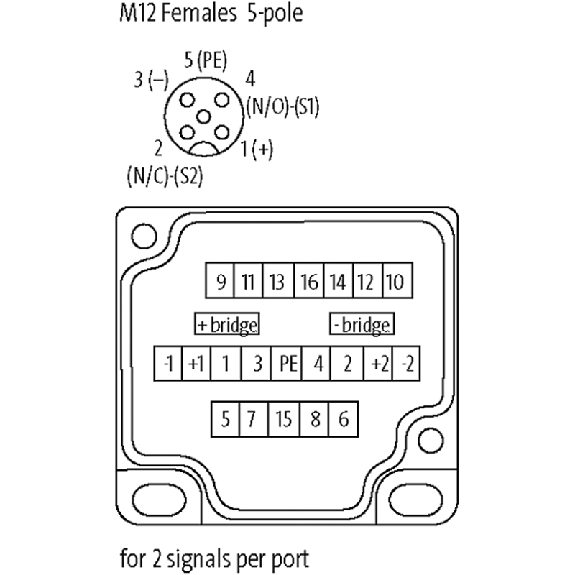 Répartiteur 8xM12 5p NPN LED, sans capot - 276565 | MVA8-U-YH-NP Répartiteur 8xM12 5p NPN LED, sans capot - 276565 | MVA8-U-YH-NP-Lire la description