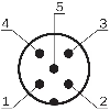 Capteur d'inclinaison 1 axe, 360°,  4-20mA / M12 5P+C0.3m - TMS22E-PKH360