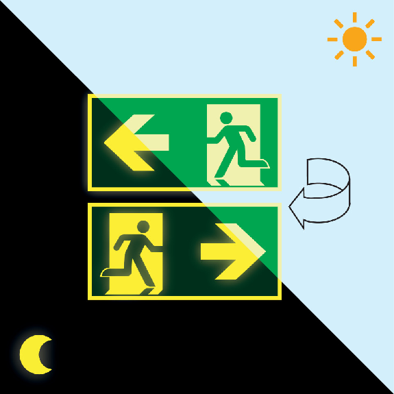 PERMALIGHT power langnachleuchtend XXL-Rettungszeichen Rettungsweg rechts/links, doppelseitig, Alu-Verbund, 1200x600mm PERMALIGHT power langnachleuchtend XXL-Rettungszeichen Rettungsweg rechts/links, doppelseitig, Alu-Verbund, 1200x600mm-Beschreibung lesen