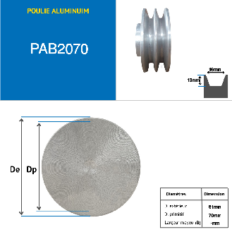poulie aluminium trapézoïdale  2 gorges type B diamètre 070 mm-Lire la description