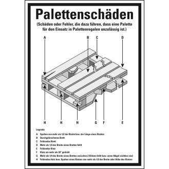 Aushang Palettenschäden, DIN EN 15635, Kunststoff, 297x210mm-Beschreibung lesen