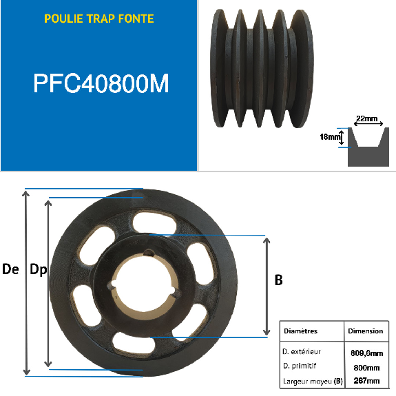 Poulie fonte trapézoïdale type SPC / C à moyeu amovible série 5050 avec 4 gorges, diamétre primitif de 800 mm Poulie fonte trapézoïdale type SPC / C à moyeu amovible série 5050 avec 4 gorges, diamétre primitif de 800 mm-Lire la description