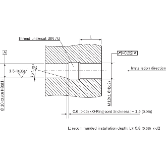 DPI HP M12 PNP NO+NF P1,5mm noyé 56(28)mm 500bar Inox V2A / M12 4P - IMP12-1B5PPVC0B-Lire la description