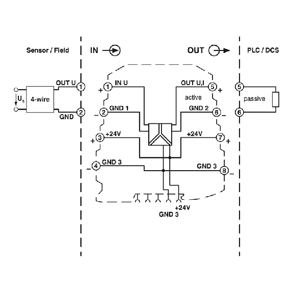 Convertisseur-isolateur galvanique configurable Convertisseur-isolateur galvanique configurable-Lire la description