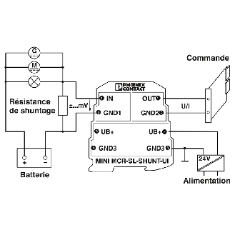 Convertisseur-isolateur galvanique 3 voies entrée/sortie configurable - MINI MCR-SL-SHUNT-UI-NC-Lire la description