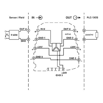 Convertisseur-isolateur galvanique E: 0...10V/±10V, S: 0..10V/±10V - MINI MCR-SL-U-U-Lire la description