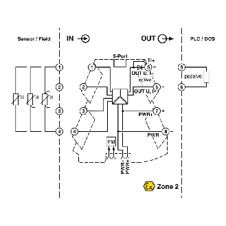 Convertisseur-isolateur galvanique PT100/courant, tension - MINI MCR-2-RTD-UI-Lire la description
