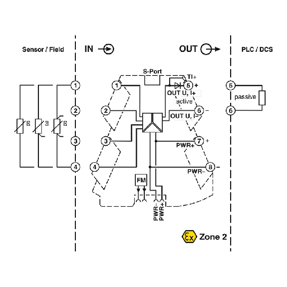 Convertisseur-isolateur galvanique PT100/courant, tension - MINI MCR-2-RTD-UI-Lire la description