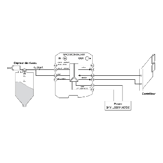 Convertisseur-isolateur galvanique, configurable - MACX MCR-UI-UI-UP-NC-Lire la description