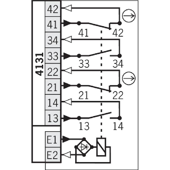 Interrupteur de sécurité à interverrouillage 2O+2F 24VAC/DC - STA1A-4131A024M Interrupteur de sécurité à interverrouillage 2O+2F 24VAC/DC - STA1A-4131A024M-Lire la description