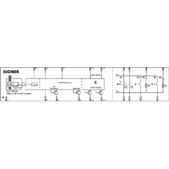 Module dinterverrouillage MGBS, interverrouillage HT, - MGBS-P-L1-AR-U-R-AEE-SH-159086 Module dinterverrouillage MGBS, interverrouillage HT, - MGBS-P-L1-AR-U-R-AEE-SH-159086-Lire la description