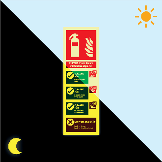 PERMALIGHT power langnachleuchtend Aushang für Pulver-Feuerlöscher, Kunststoff, 100x300mm-Beschreibung lesen