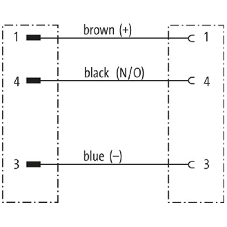 M08A Fem Droit 3p/M12A Mâle Droit 3p; PVC UL/CSA 3x0,25 Noir Cpc 3m - 7000-40561-6100300-Lire la description
