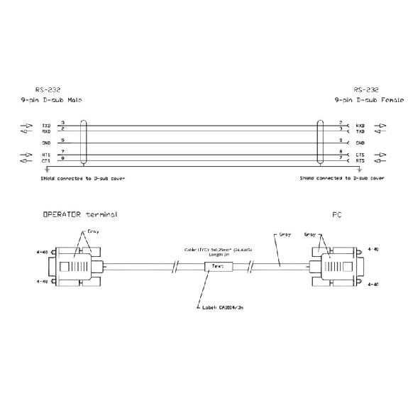 Câble entre PC standard RS232 et X2 ..., iX Panel TxA/B, 3m - CAB104/3m-Lire la description