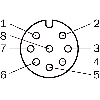 Câble de connexion pour module Motion Control