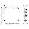 Module d'extension 4 entrées analogiques (0/4 mA ... 20 mA) - RAD-AI4-IFS