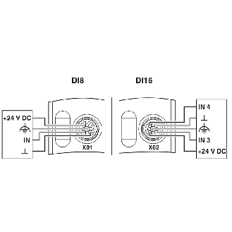 Répartiteur 8xM12, 8 entrées TOR 24Vdc, IO-Link - AXL E IOL DI8 M12 6P-Lire la description