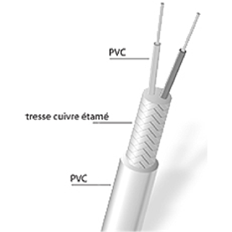 Câble d'extension couple K PVC-tresse-PVC 2x0.22mm² Øext 4mm classe 1 - PTPK222-Lire la description