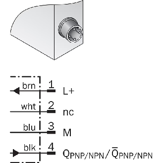 Cadre optique (version ouverte) 250x200mm PNP/NPN LO/DO / M12 4P - FLG4-20025021-Lire la description
