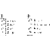 Rideau optique H=0100mm Rés=10mm P=3,5m PNP/NPN (x2) / M08 4P+C0.15m - SLG10S-010SAR11A00