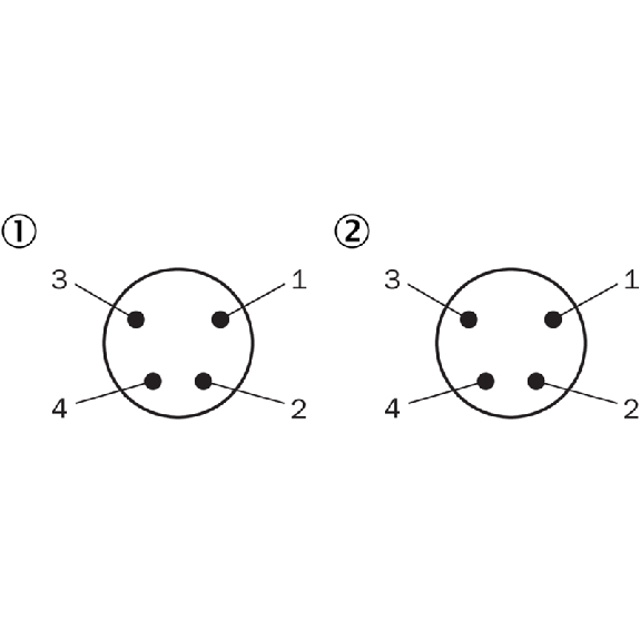 Rideau optique H=0100mm Rés=10mm P=3,5m PNP/NPN (x2) / M08 4P+C0.15m - SLG10S-010SAR11A00-Lire la description