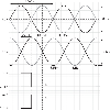 Codeur inc. Ø60mm Axe trav. 12mm 1024i/t 4,5-5,5V Sin/Cos M12 8P - DFS60B-TENC01024